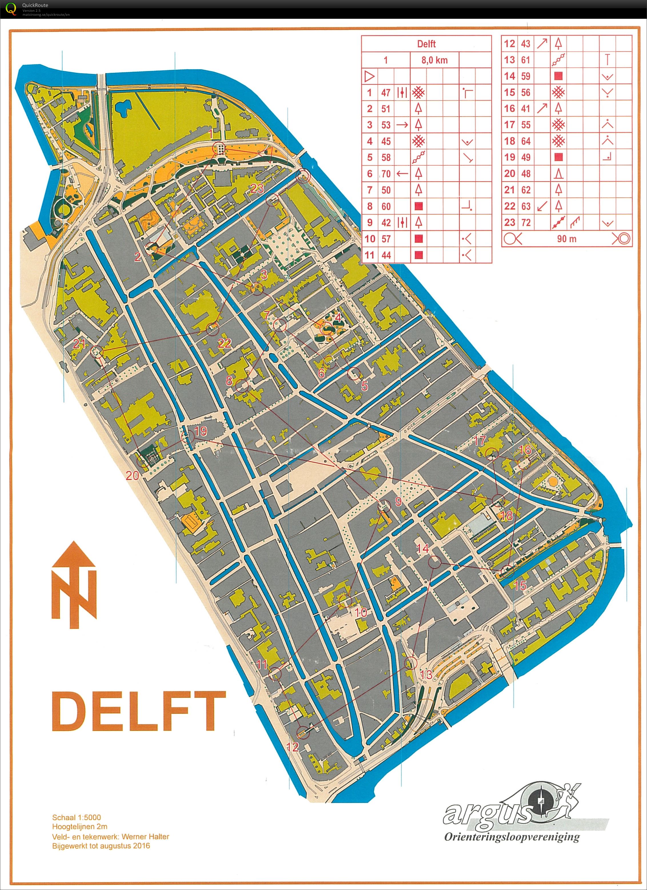 Delft City Race (04-09-2016)