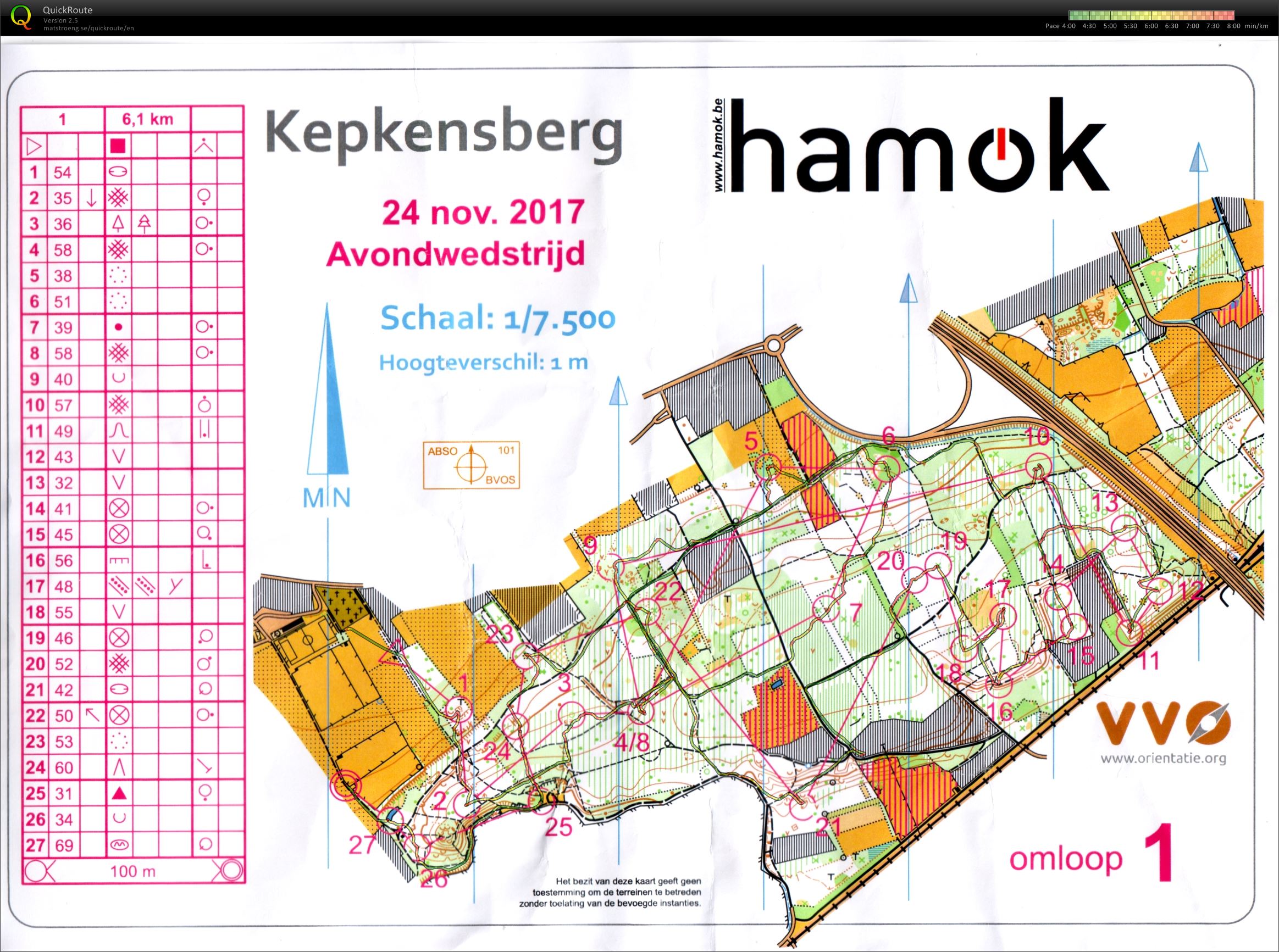 Kepkensberg Avondwedstrijd (2017-11-24)