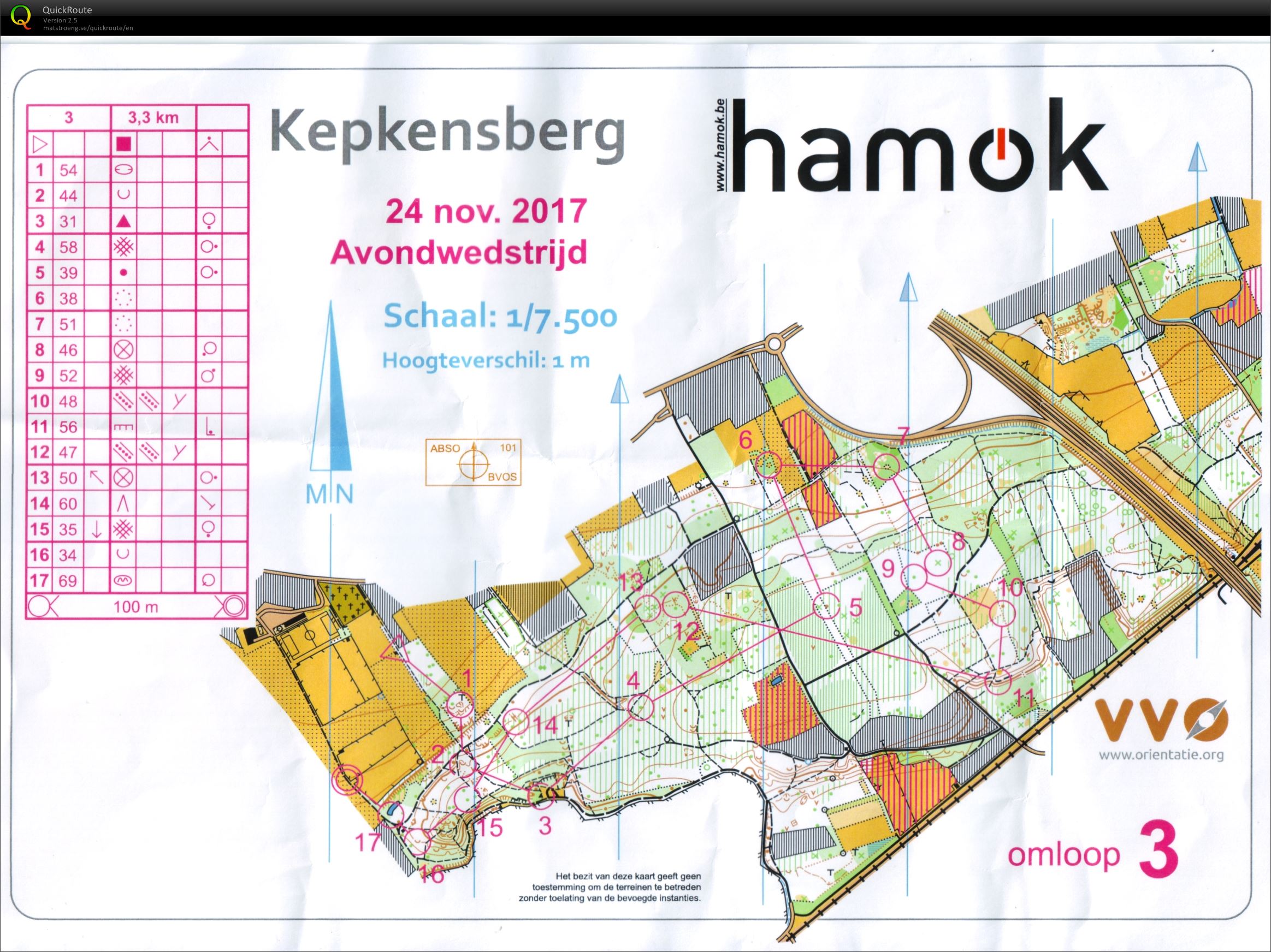Kepkensberg Avondwedstrijd (24-11-2017)