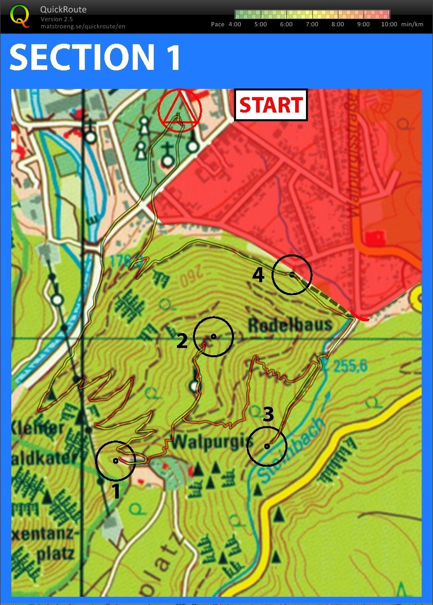 The hARz 2018 - section 1: Night Orienteering (2018-04-21)